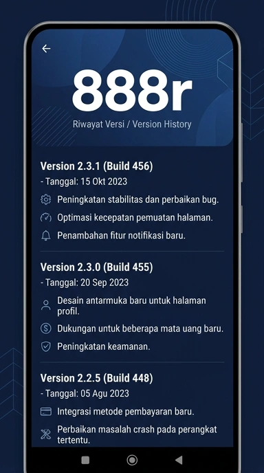 Riwayat Versi 888r untuk Pengguna Android